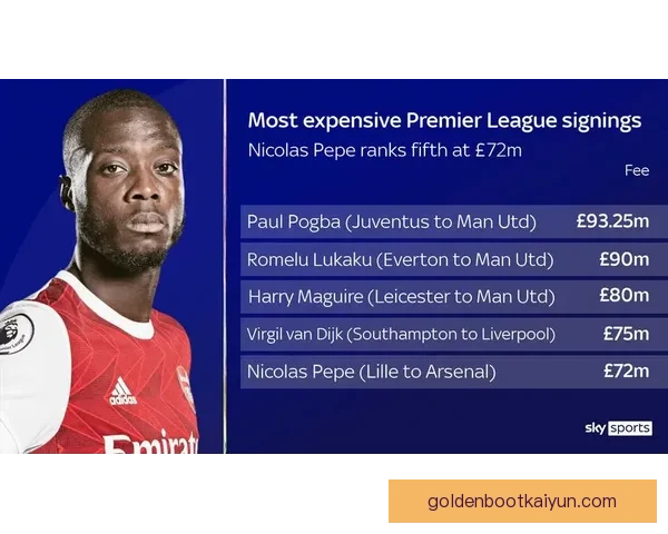 卡马文加联赛表现分析显示其状态回暖，进攻端贡献持续提升。